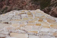 Salines de Maras